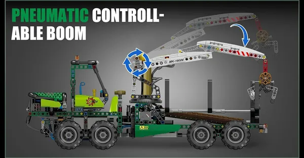لگو مولد کینگ 19006 ماشین جنگلداری Forest Machine الکتریک
